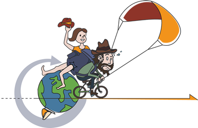 En route avec aile, au tour du monde à vélo, parapente et voilier-stop. Olivier Peyre et Nadège Perrot